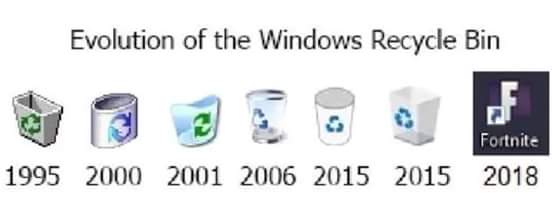 evolution of the windows recycle bin - Evolution of the Windows Recycle Bin Fortnite 1995 2000 2001 2006 2015 2015 2018