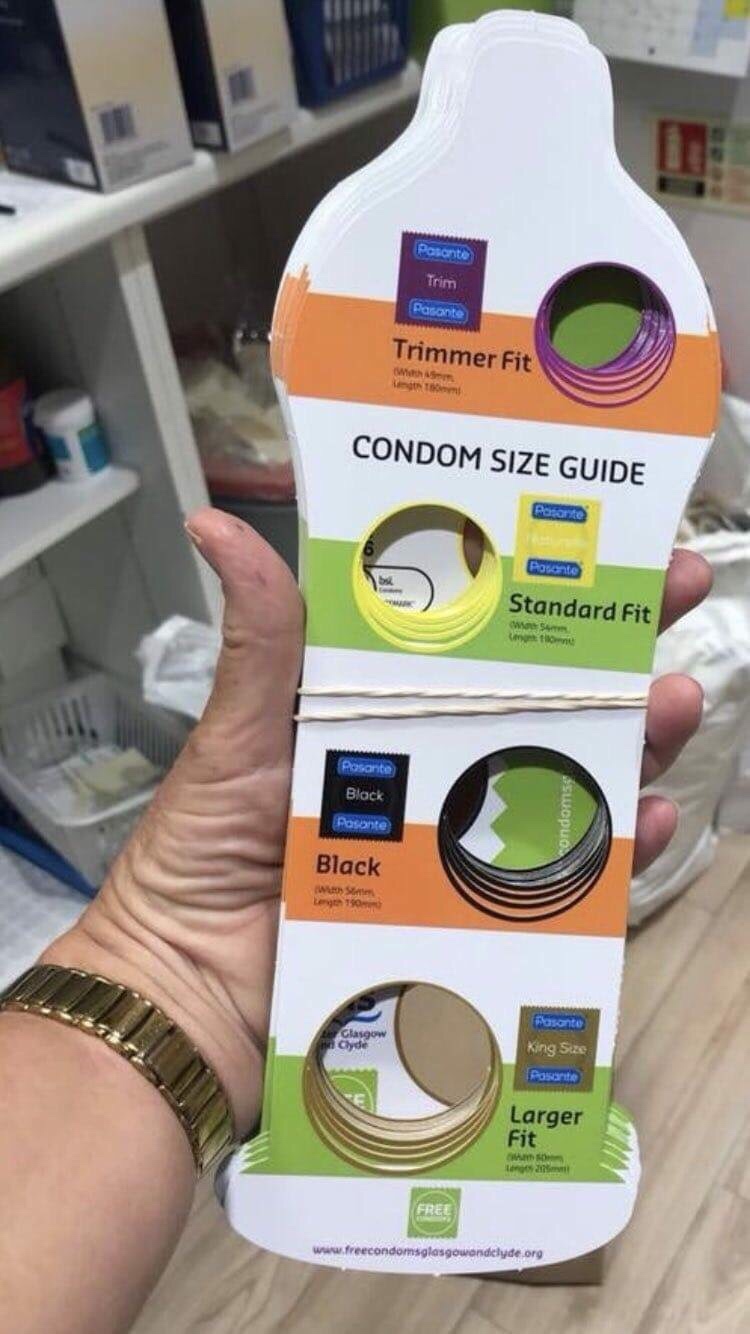 condom size guide card - Pasante Trim Pasante Trimmer Fit Watch Condom Size Guide...