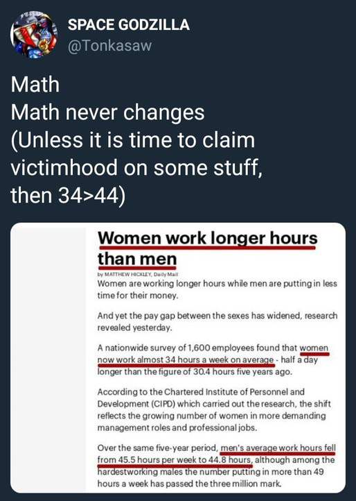 document - Space Godzilla Math Math never changes Unless it is time to claim victimhood on some stuff, then 34>44 Women work longer hours than men by Matthew Hickley, Daily Mail Women are working longer hours while men are putting in less time for their m