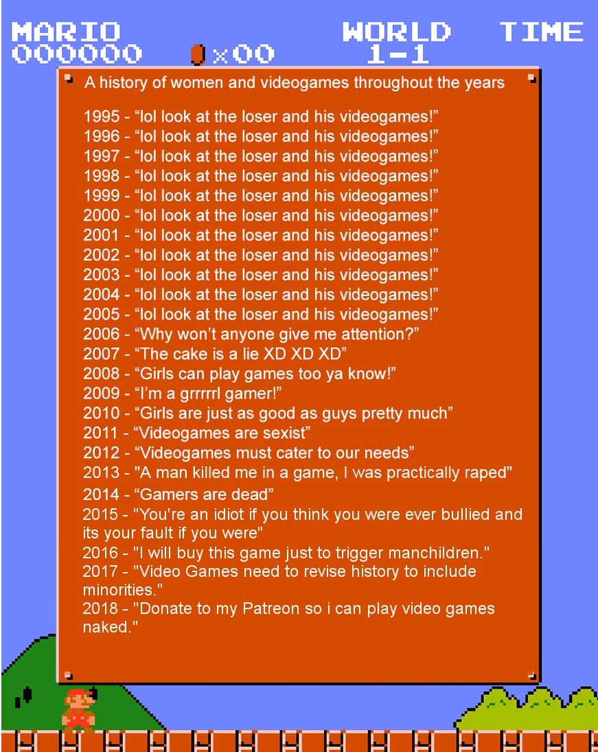 girl gamer breakdown over the years