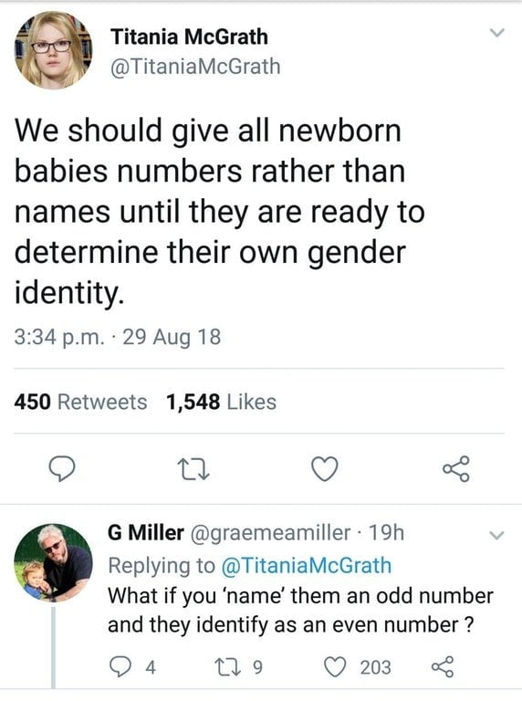 document - Titania McGrath McGrath We should give all newborn babies numbers rather than names until they are ready to determine their own gender identity. p.m. 29 Aug 18 450 1,548 G Miller 19h McGrath What if you 'name' them an odd number and they identi