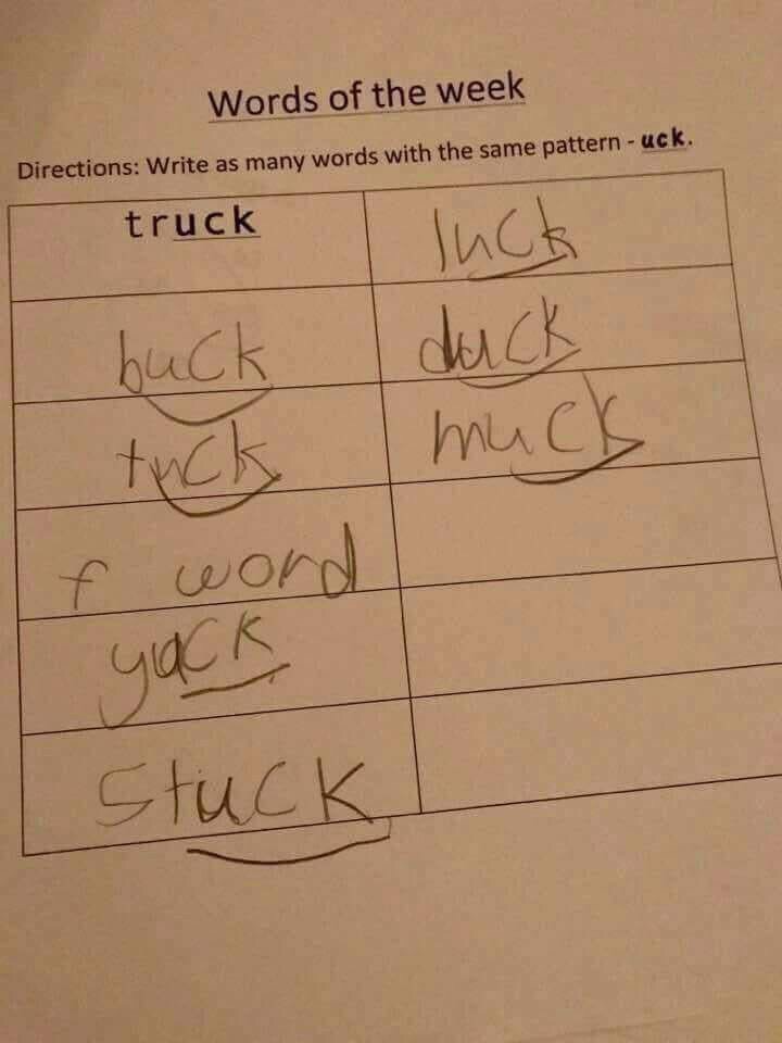 kid is going places meme - Words of the week Directions Write as many words with the same pattern uck. truck buck tuck f word duck muck gack Stuck