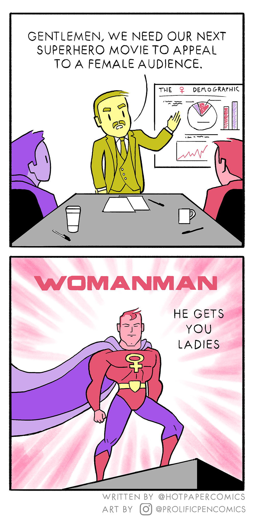 comics - Gentlemen, We Need Our Next Superhero Movie To Appeal To A Female Audience. Womanman He Gets You Ladies Written By Comics Art By O Prolificpencomics