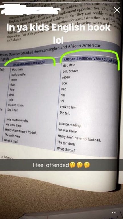 ya kids english book lol - emic leaming, opportunities. There X can readily switch chen in which the anal or social situation in chilla theat dd a Secom ale! Englia dialect Hlut support sans continuing academ In higher education and desirable employment o