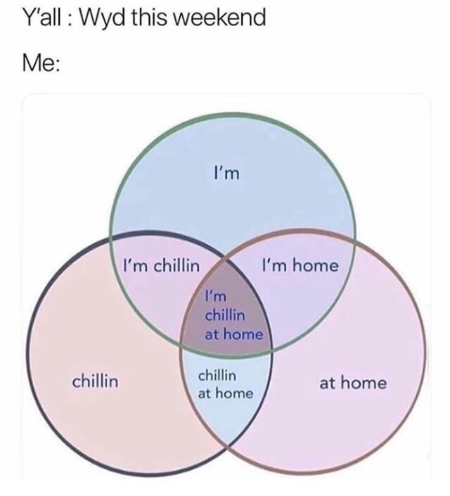 im chillin at home meme - Y'all Wyd this weekend Me I'm I'm chillin I'm home I'm chillin at home chillin chillin at home at home