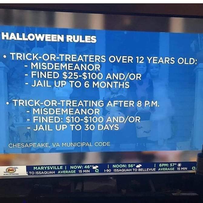 hunger - Halloween Rules TrickOrTreaters Over 12 Years Old Misdemeanor Fined $25$100 AndOr Jail Up To 6 Months TrickOrTreating After 8 P.M. Misdemeanor Fined $10$100 AndOr Jail Up To 30 Days Chesapeake, Va Municipal Code Marysville | Now 46 Eto Issaquah A