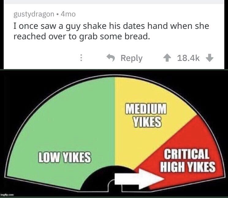 critical yikes - gustydragon 4mo I once saw a guy shake his dates hand when she reached over to grab some bread. Medium Yikes Low Yikes Critical High Yikes