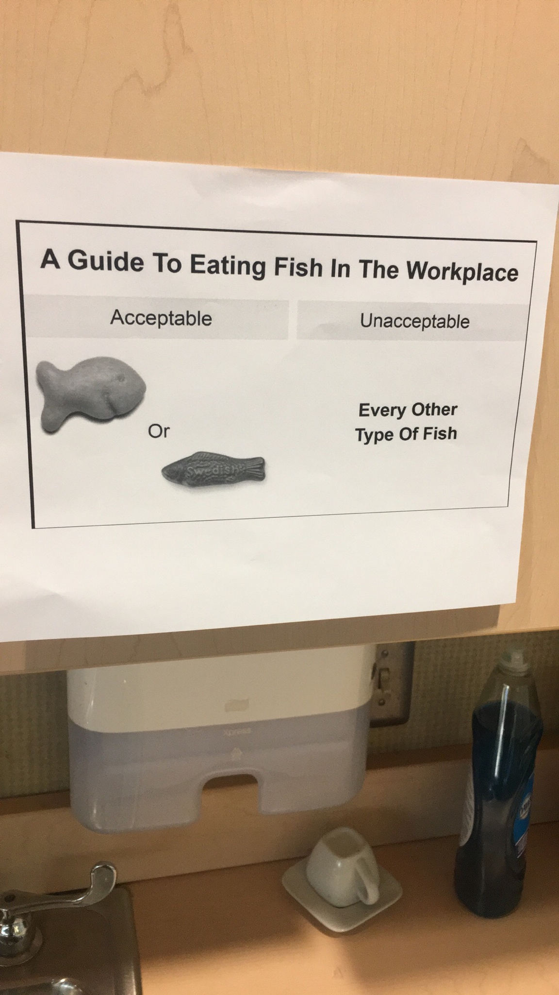 guide to eating fish in the workplace - A Guide To Eating Fish In The Workplace Acceptable Unacceptable Every Other Type Of Fish
