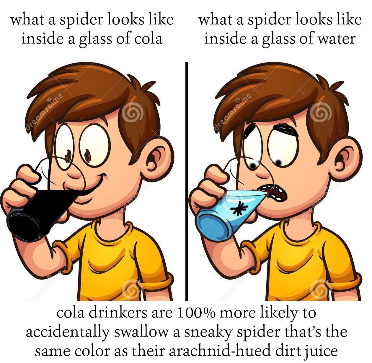cartoon - what a spider looks inside a glass of cola what a spider looks inside a glass of water dreamstime dreamstime cola drinkers are 100% more ly to accidentally swallow a sneaky spider that's the same color as their arachnidhued dirt juice