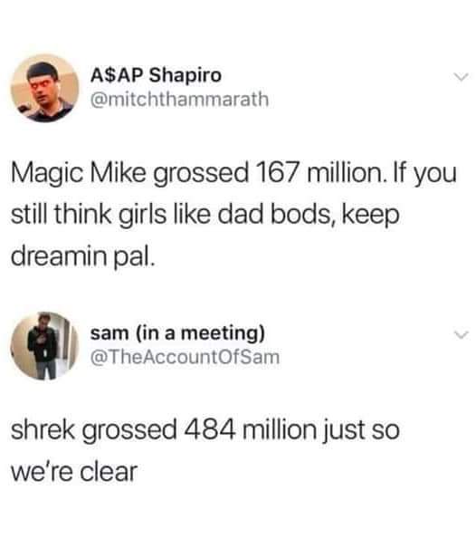 jim carrey tweets - A$Ap Shapiro Magic Mike grossed 167 million. If you still think girls dad bods, keep dreamin pal. sam in a meeting shrek grossed 484 million just so we're clear