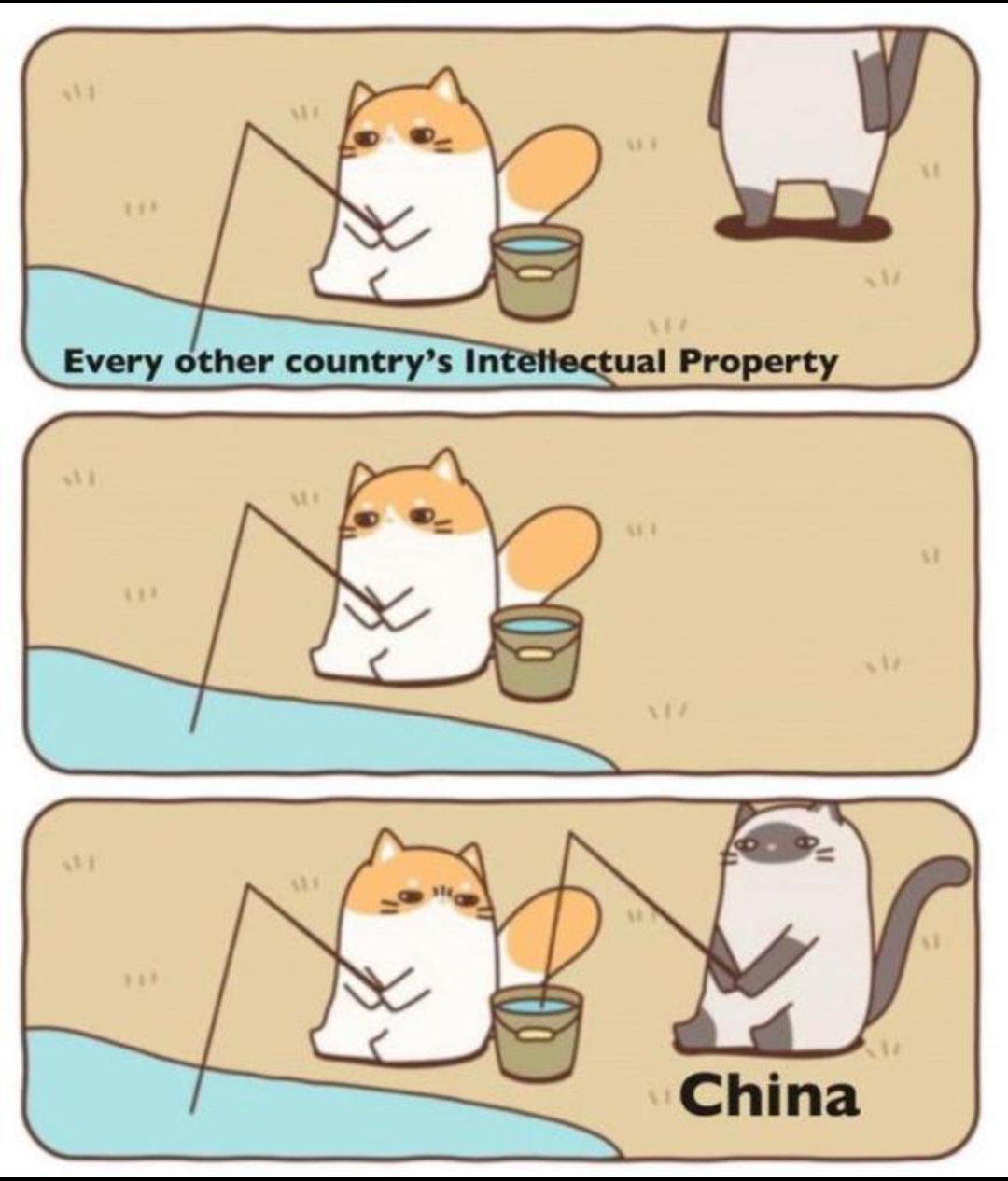cat fishing template - Every other country's Intellectual Property China