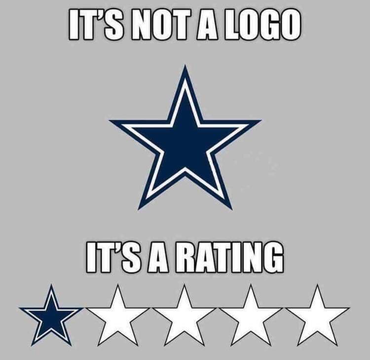 dallas cowboys - It'S Not A Logo It'S A Rating