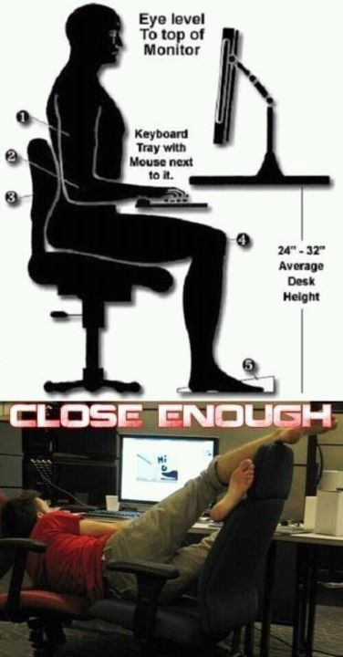 good posture - Eye level To top of Monitor Keyboard Tray with Mouse next to it. 24"32" Average Desk Height Close Enough