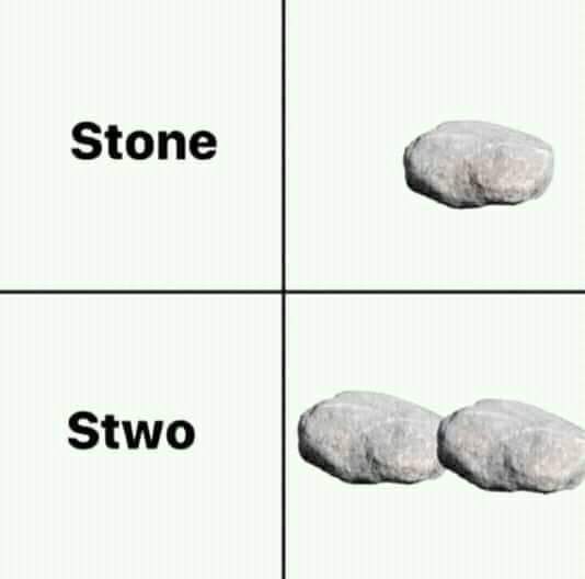 caveman counting - Stone Stwo