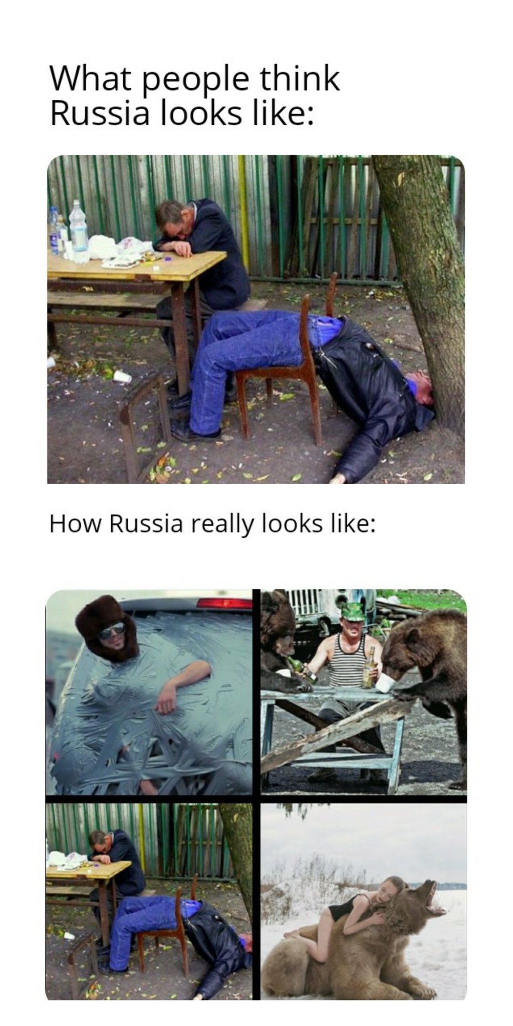 What people think Russia looks How Russia really looks
