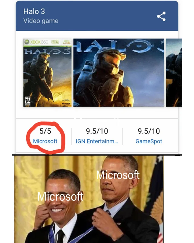 liking your own post meme - Halo 3 Video game 55 Microsoft 9.510 Ign Entertainm... 9.510 GameSpot Microsoft Microsoft