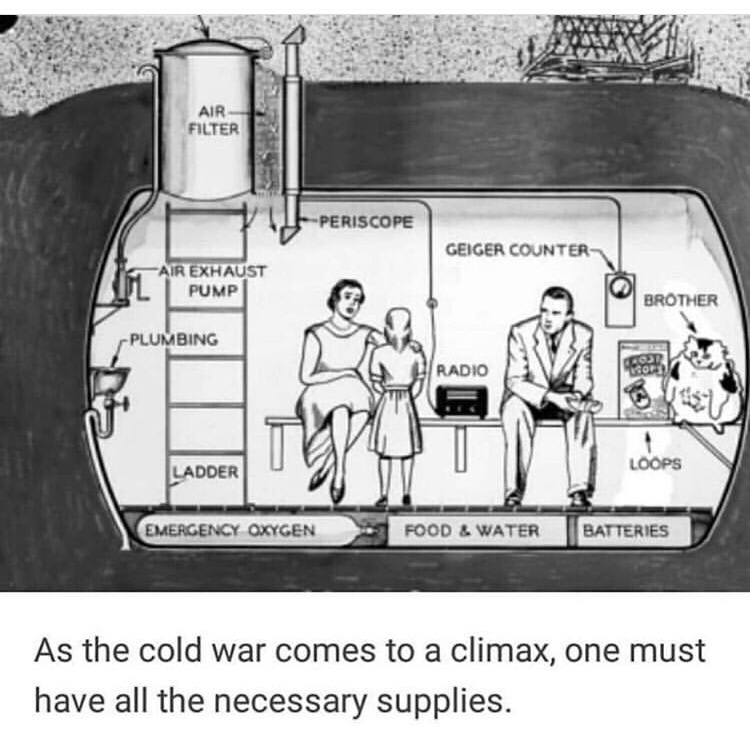 cold war comes to a climax one must have all the necessary supplies - Air Filter Periscope Geiger Counter Air Exhaust Pump Brother Plumbing Radio Loops Ladder Emergency Oxygen Food & Water Batteries As the cold war comes to a climax, one must have all the