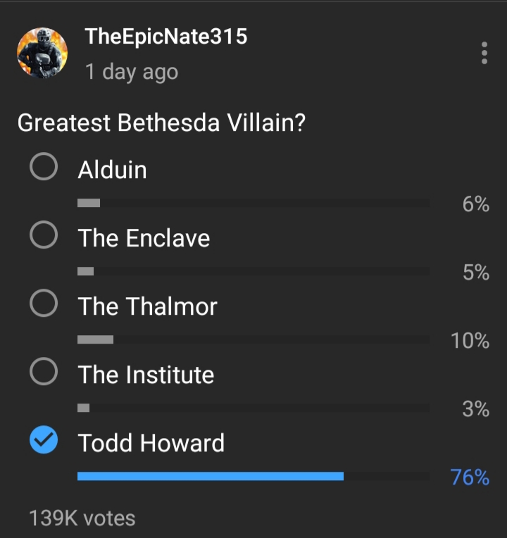 screenshot - The EpicNate315 1 day ago Greatest Bethesda Villain? Alduin O The Enclave O The Thalmor O The Institute Todd Howard votes