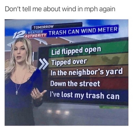 trash can wind meter meme - Don't tell me about wind in mph again Tomorrow Weather. Trash Can Wind Meter Lid flipped open Tipped over In the neighbor's yard Down the street I've lost my trash can