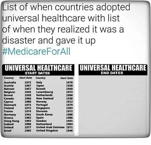 countries with universal health care meme - List of when countries adopted universal healthcare with list of when they realized it was a disaster and gave it up Universal Healthcare Universal Healthcare Start Dates End Dates Country Start Date Australia 1