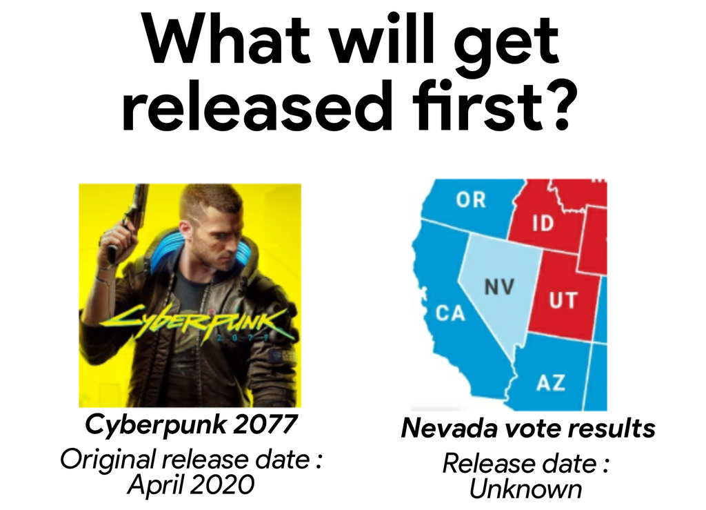 cyberpunk 2077 - What will get released first? Or Id Nv Ut CyberfiNK Ca Az Cyberpunk 2077 Original release date Nevada vote results Release date Unknown