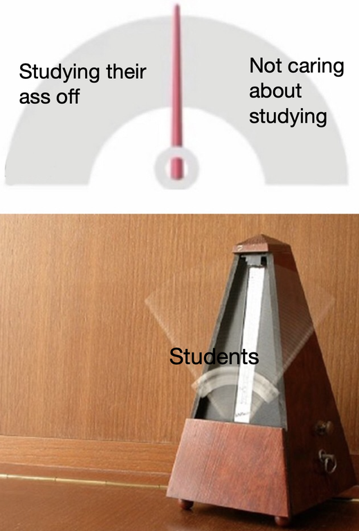 pendulum meme template - Studying their ass off Not caring about studying Students