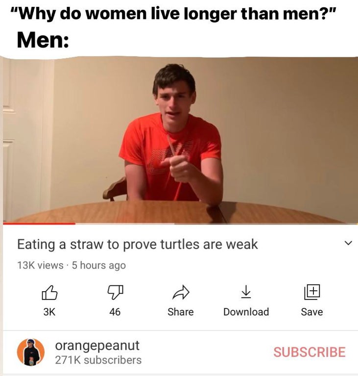 shoulder - "Why do women live longer than men?" Men Eating a straw to prove turtles are weak 13K views. 5 hours ago 3K 46 Download Save orangepeanut subscribers Subscribe