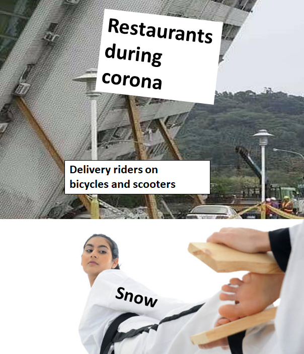 angle - Restaurants during corona Delivery riders on bicycles and scooters Snow