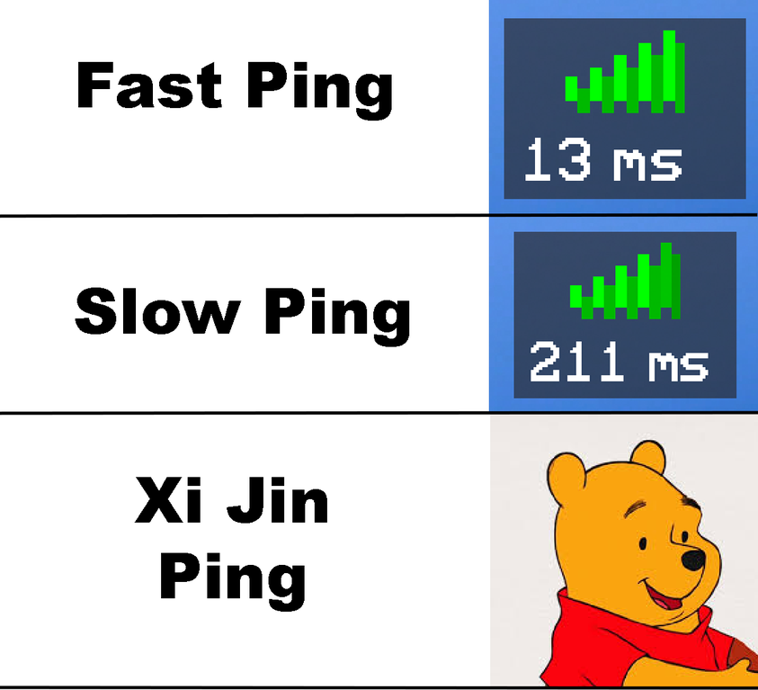 funny memes - Fast Ping 13 Ms Slow Ping Xi Jin Ping