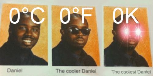 daniel the cooler daniel memes - 0C 0F 0 Daniel The cooler Daniel The coolest Daniel