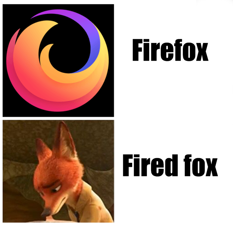 dog - Firefox Fired fox