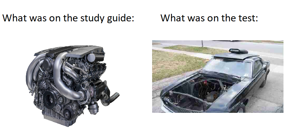 funny memes - What was on the study guide What was on the test