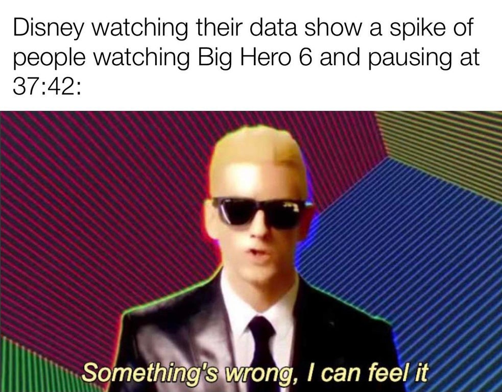 know what i have to do but i don t have the strength to do - Disney watching their data show a spike of people watching Big Hero 6 and pausing at Something's wrong, I can feel it