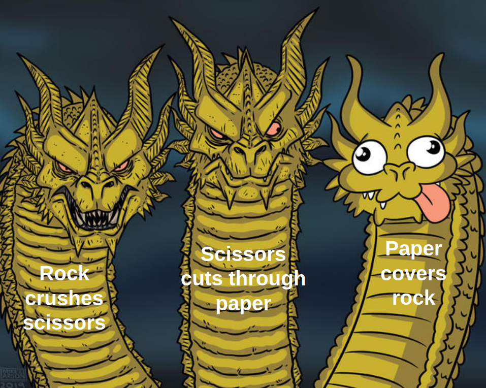 stupid dragon meme template - Rock crushes scissors Scissors cuts through paper Paper covers rock