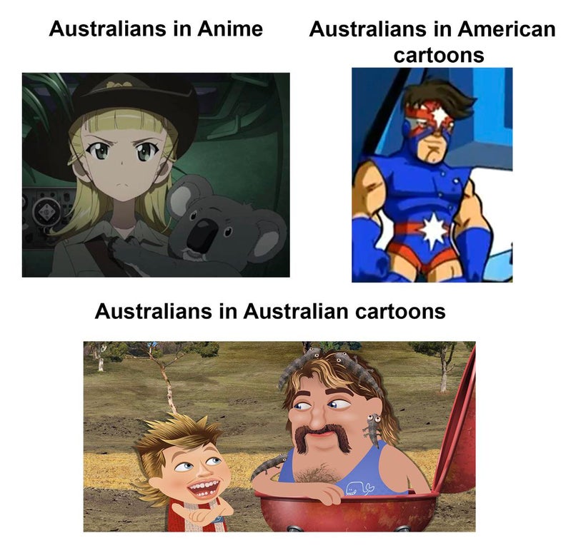 cartoon - Australians in Anime Australians in American cartoons Australians in Australian cartoons