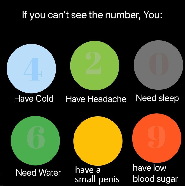 What Do We Have Here? - If you can't see the number, You 4 Have Cold Have Headache Need sleep 6. 9 have low Need Water have a small penis blood sugar