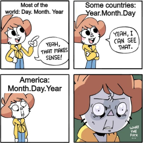 reddit philosophy memes - Most of the world Day. Month. Year Some countries Year. Month.Day Yeah, I Can See That. Yeah, That Makes Sense! America Month.Day. Year What The Fuck