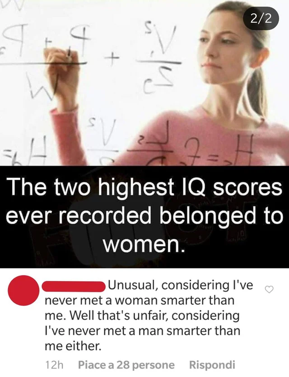 shoulder - 22 S illo 2. The two highest Iq scores ever recorded belonged to women. Unusual, considering I've never met a woman smarter than me. Well that's unfair, considering I've never met a man smarter than me either. 12h Piace a 28 persone Rispondi