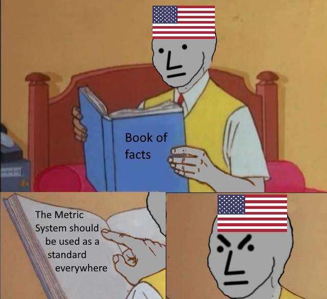 meme template ideas - L Book of facts The Metric System should be used as a standard everywhere