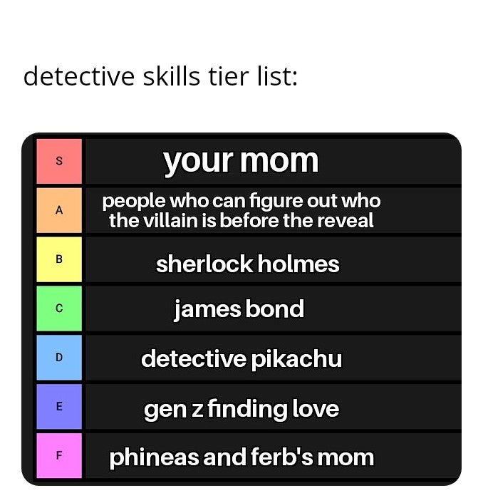 multimedia - detective skills tier list S your mom people who can figure out who the villain is before the reveal A B sherlock holmes james bond D detective pikachu E gen z finding love F F phineas and ferb's mom