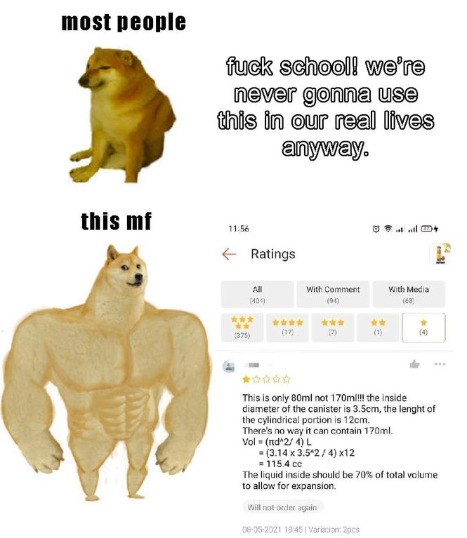 among us doge meme - most people fuck school! we're never gonna use this in our real lives anyway. this mf . . f Ratings All 409 With Comment 94 With Media 68 17 375 This is only 80ml not 170ml!!! the inside diameter of the canister is 3.5cm, the lenght o