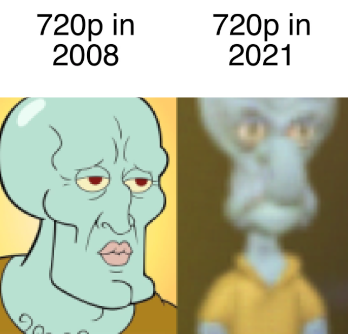 cartoon - 720p in 2008 720p in 2021