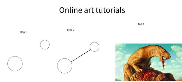 fauna - Online art tutorials Step 3 Step 2 Step 1 O O