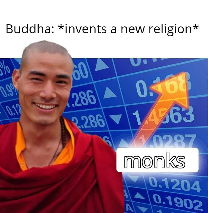 Buddha invents a new religion 60 Blo 0.9% 286 A 0.468 10.12 2.286 14563 Gl V0287 monks 0.1204 A0.1902