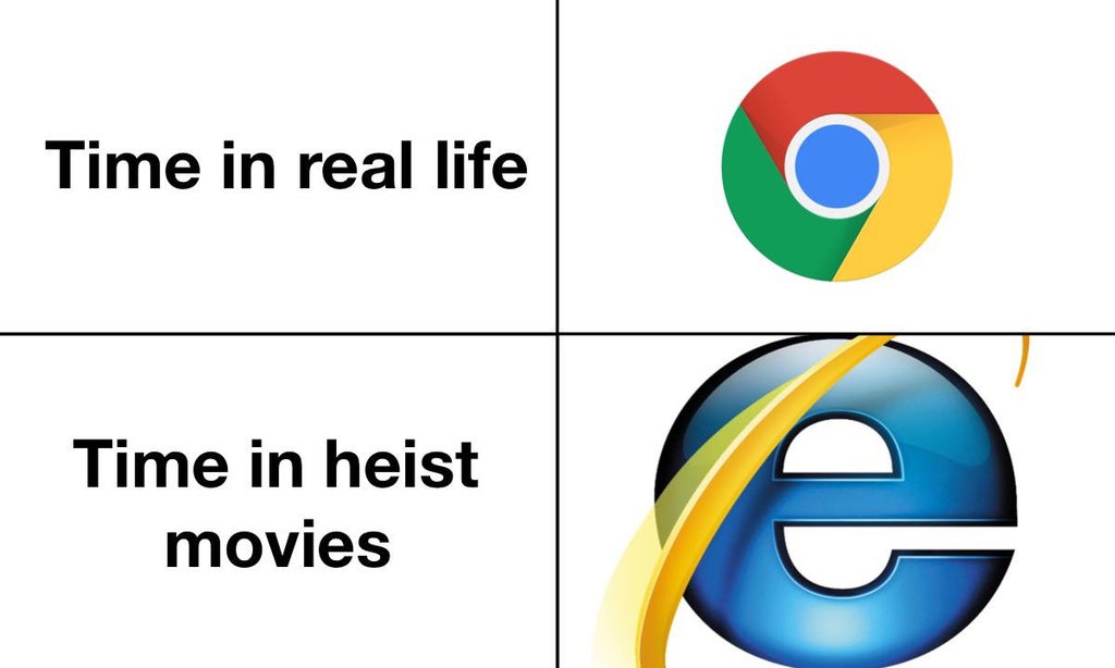 hate internet explorer - Time in real life Time in heist movies e