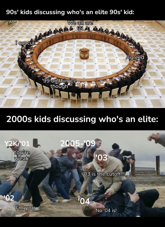 discord server nutshell meme - 90s' kids discussing who's an elite 90s' kid We all are lol I concur Agreed '99 on thin ice though 2000s kids discussing who's an elite 2005'09 Y2K01 You're weak '03 '03 is the cutoff!!! '02 I'm you '04 No '04 is!