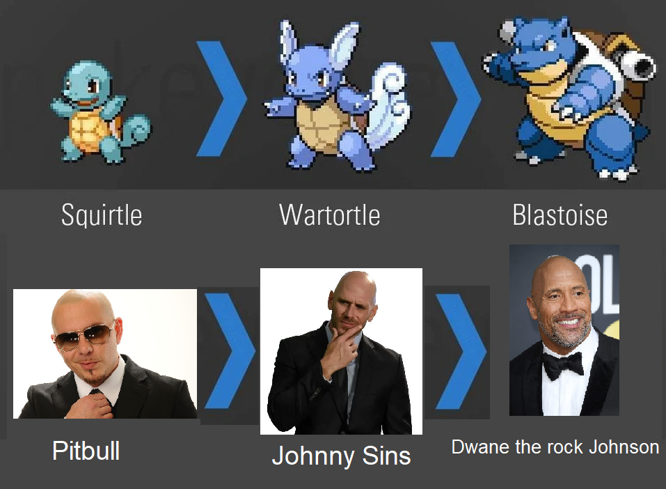 funny memes - jesse eisenberg michael cera andy samberg - Squirtle Wartortle Blastoise Pitbull Dwane the rock Johnson Johnny Sins