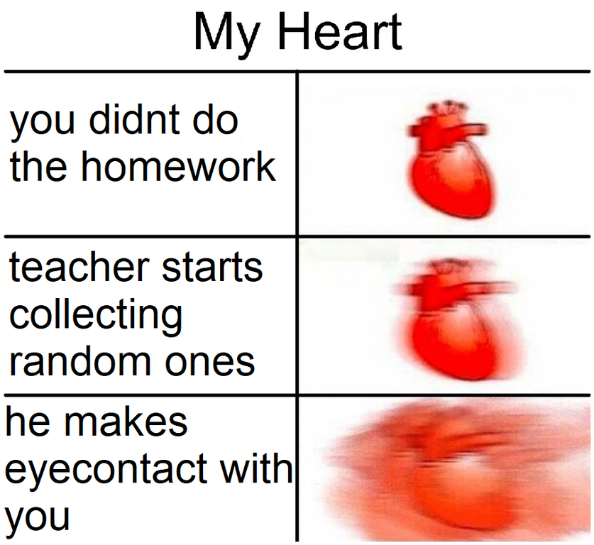 organ - My Heart you didnt do the homework teacher starts collecting random ones he makes eyecontact with you