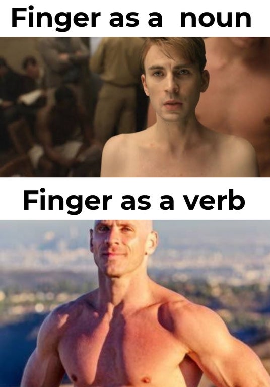barechestedness - Finger as a noun Finger as a verb