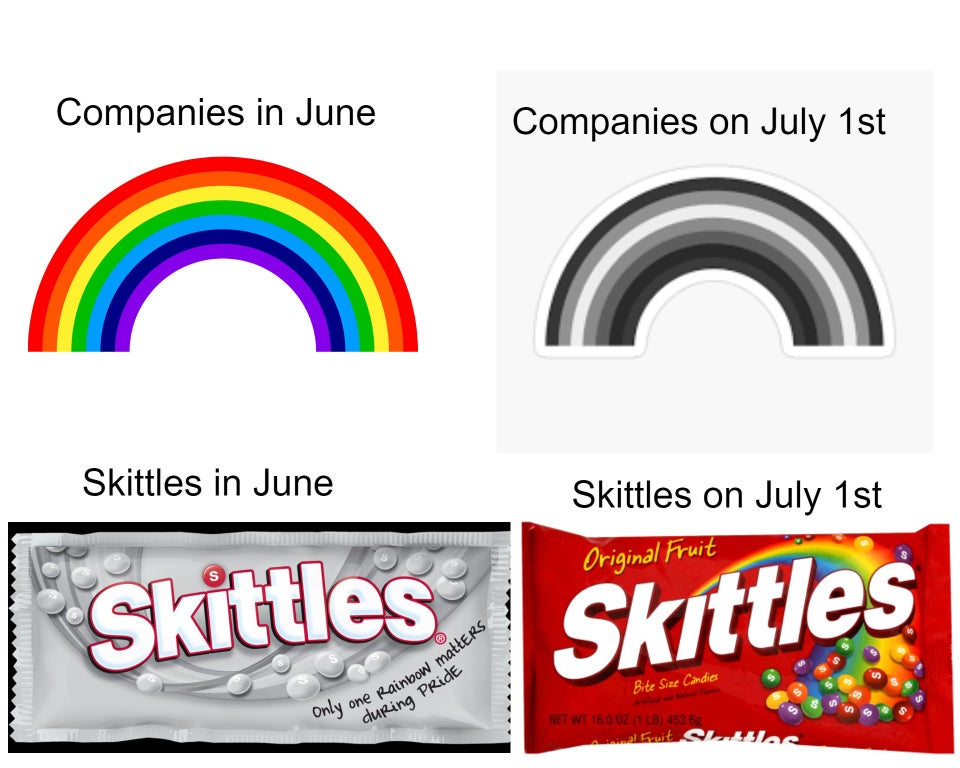 dank memes and pics - skittles memes - Companies in June Companies on July 1st Skittles in June Skittles on July 1st Original Fruit Skittles Skittles Bite Size Candies Only one Rainbow matters during Pride Net Wt 160 Oz 1 Lb 453.6g alut SLas